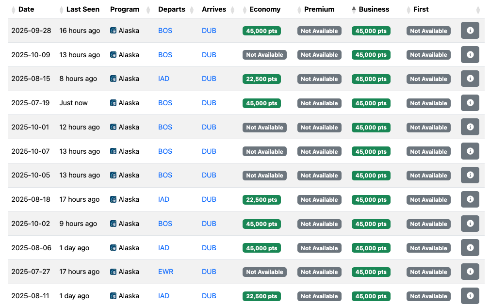 flight pricing